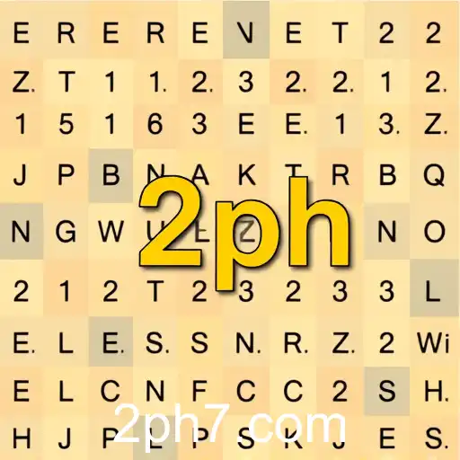 Evolving Landscapes in Online Gaming